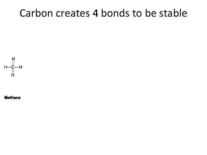 Carbon creates 4 bonds to be stable Carbon creates 4 bonds to be stable