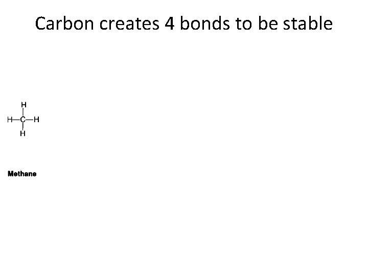 Carbon creates 4 bonds to be stable 