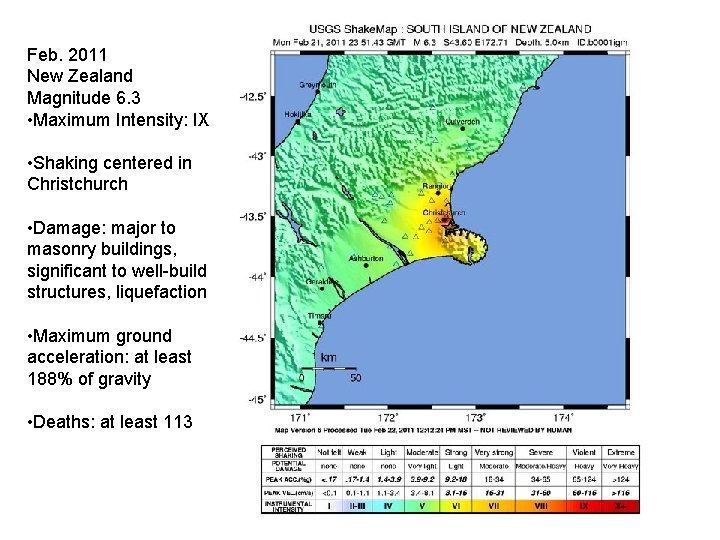 Feb. 2011 New Zealand Magnitude 6. 3 • Maximum Intensity: IX • Shaking centered