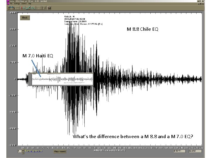 M 8. 8 Chile EQ M 7. 0 Haiti EQ What’s the difference between