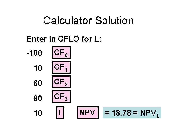 Calculator Solution Enter in CFLO for L: -100 CF 0 10 CF 1 60