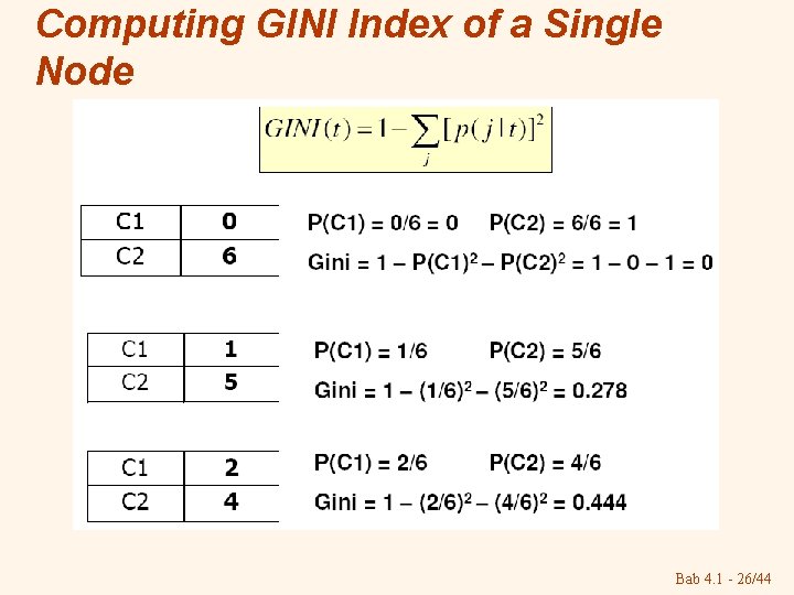 Computing GINI Index of a Single Node Bab 4. 1 - 26/44 