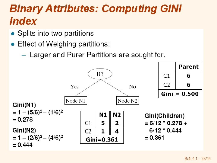 Binary Attributes: Computing GINI Index Bab 4. 1 - 28/44 