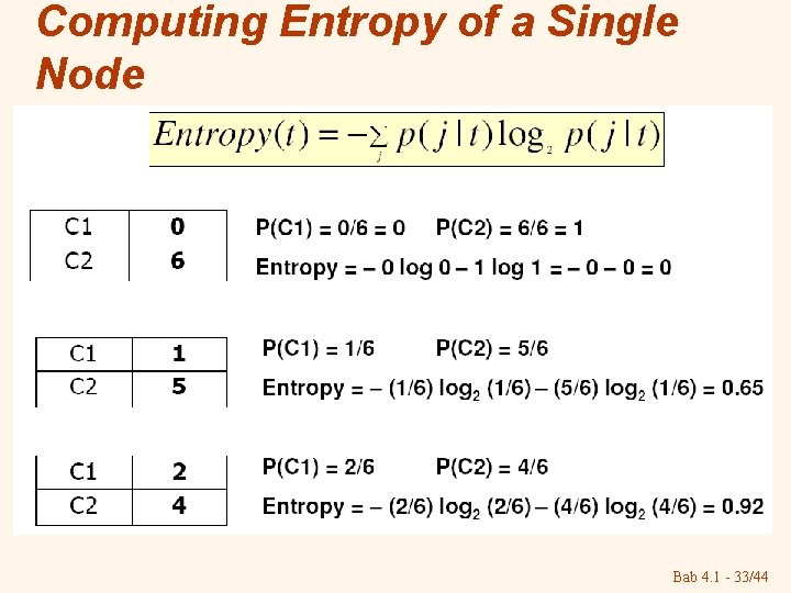 Computing Entropy of a Single Node Bab 4. 1 - 33/44 