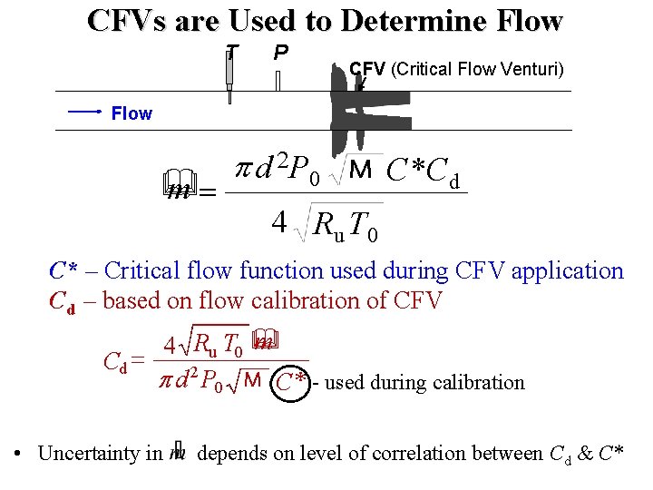 CFVs are Used to Determine Flow T P CFV (Critical Flow Venturi) Flow p