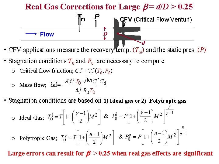 Real Gas Corrections for Large b = d/D > 0. 25 Tm P CFV