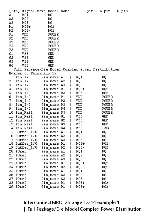 [Pin] signal_name model_name R_pin L_pin C_pin A 1 DQ A 2 DQ A 3