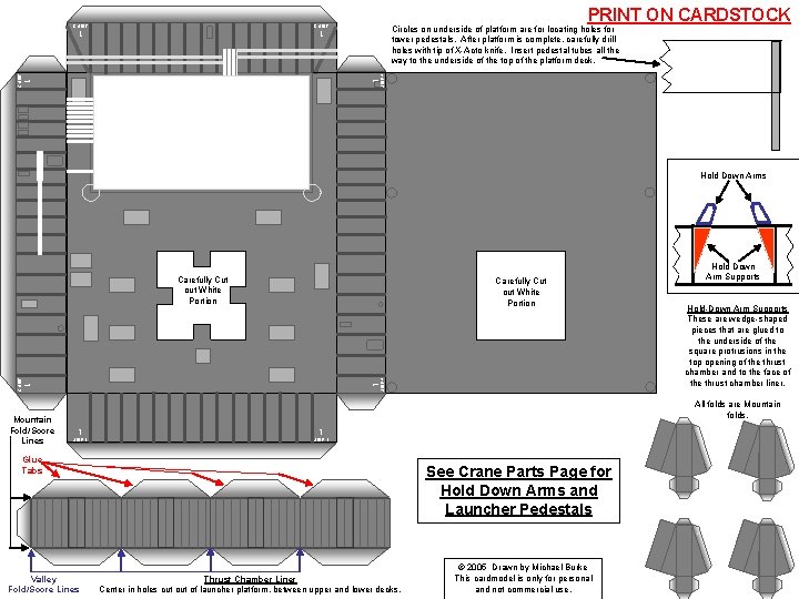 PRINT ON CARDSTOCK SIDE 3 1 1 SIDE 2 SIDE 4 Circles on underside