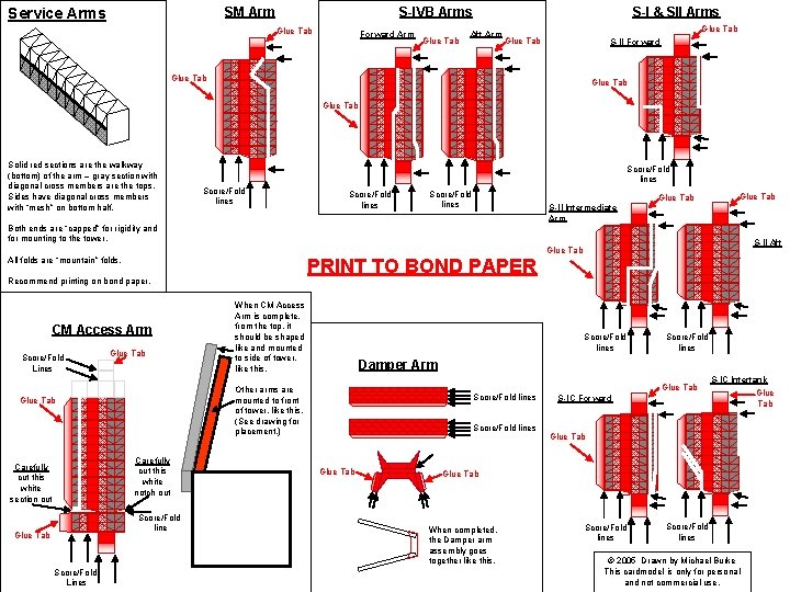 SM Arm Service Arms S-IVB Arms Glue Tab Forward Arm Glue Tab S-I &