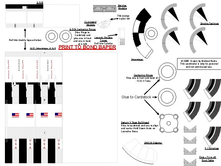 S-IVB Service Module This wedge is a glue tab Command Module Engine Fairings S-IVB