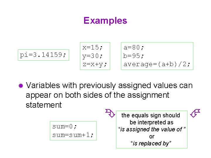 Examples pi=3. 14159; x=15; y=30; z=x+y; a=80; b=95; average=(a+b)/2; ® Variables with previously assigned