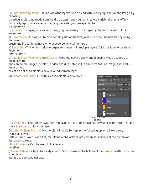 C) Layer Blending Mode -Defines how the layer’s pixels blend with underlying pixels in