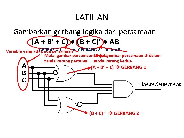 LATIHAN Gambarkan gerbang logika dari persamaan: (A + B’ + C) ● (B +