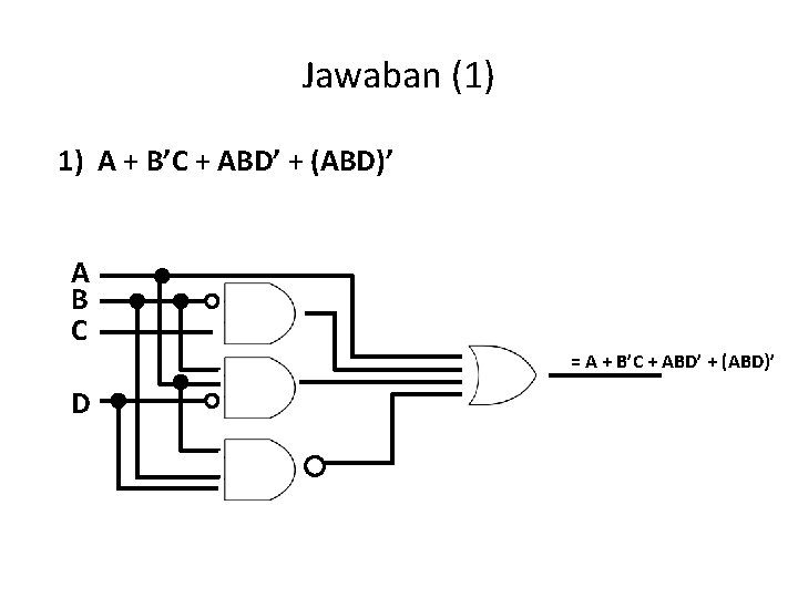 Jawaban (1) 1) A + B’C + ABD’ + (ABD)’ A B C D