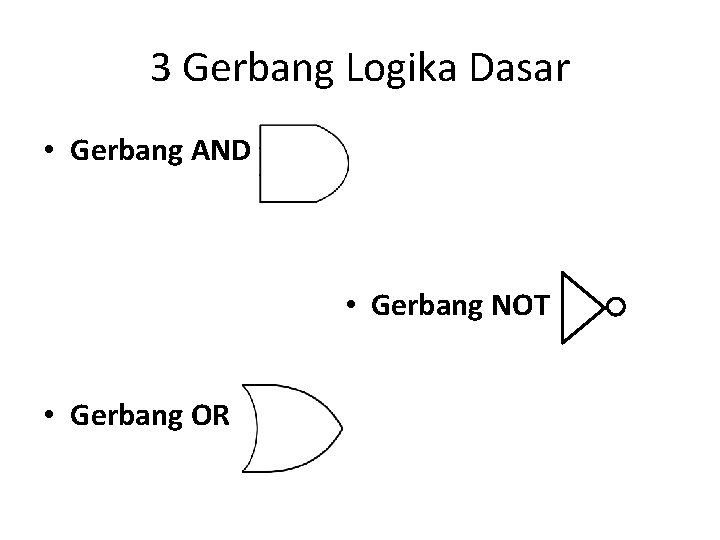 3 Gerbang Logika Dasar • Gerbang AND • Gerbang NOT • Gerbang OR 