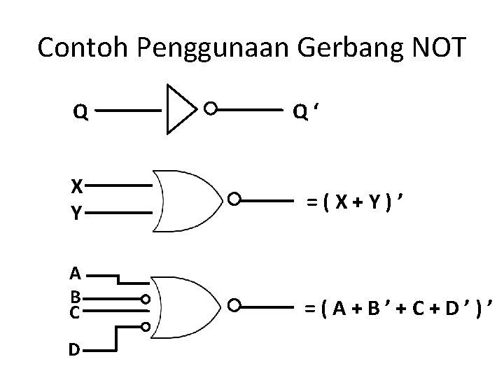 Contoh Penggunaan Gerbang NOT Q X Y A B C D Q‘ =(X+Y)’ =(A+B’+C+D’)’