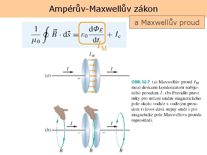 Ampérův-Maxwellův zákon a Maxwellův proud IM 
