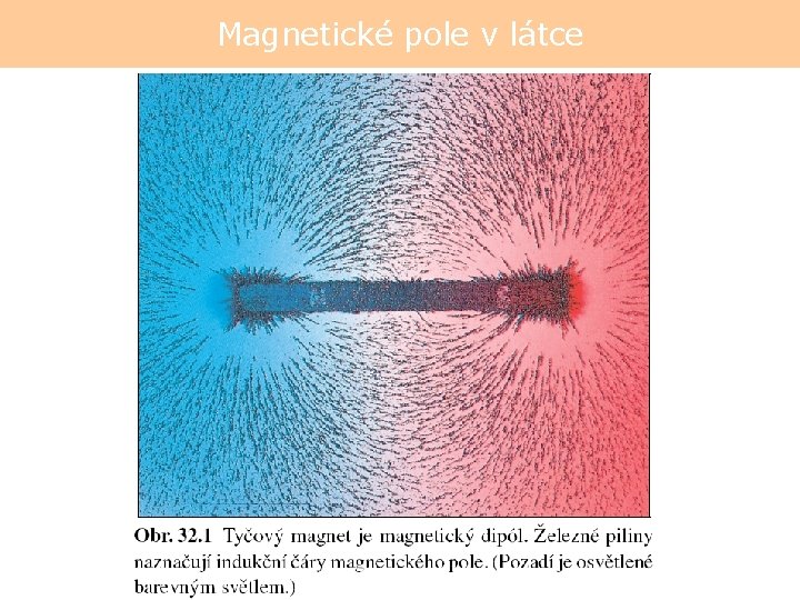 Magnetické pole v látce 