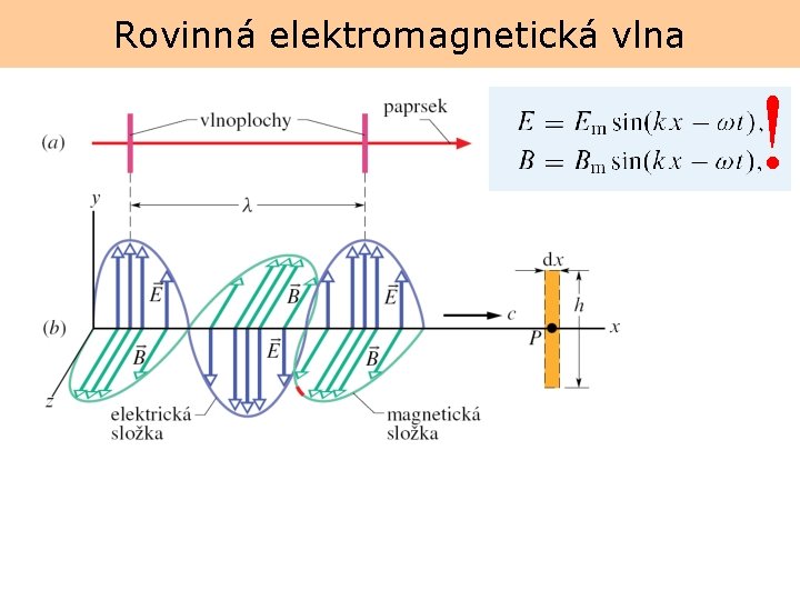 Rovinná elektromagnetická vlna ! 