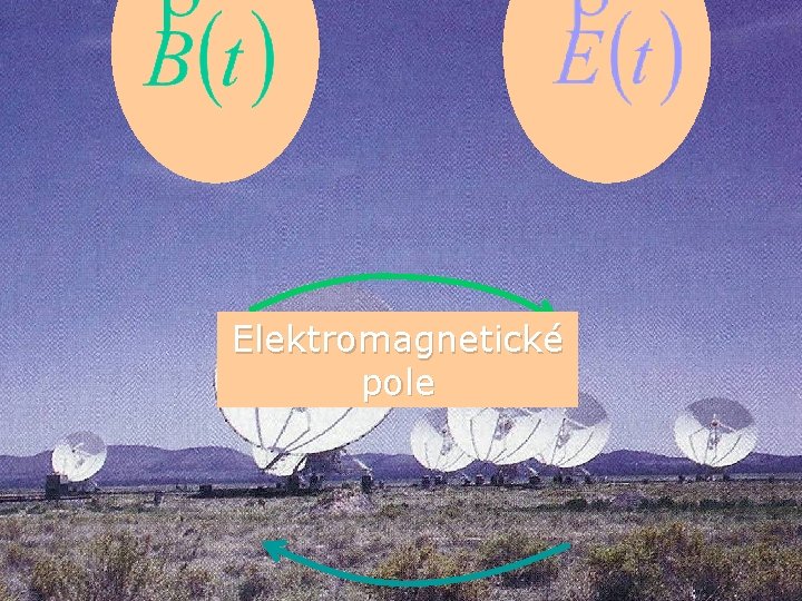 Elektromagnetické pole 