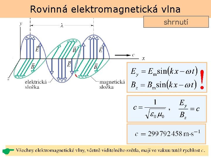Rovinná elektromagnetická vlna shrnutí x ! 