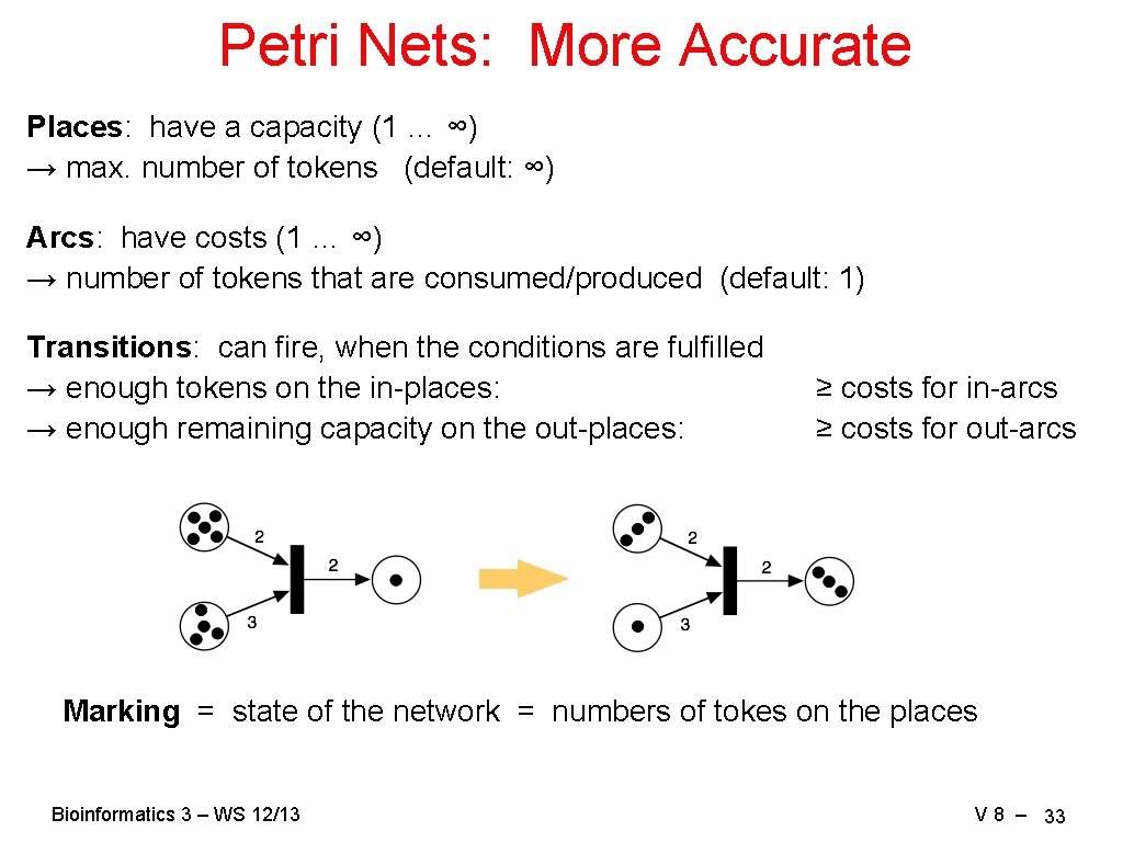 Petri Nets: More Accurate Places: have a capacity (1 … ∞) → max. number