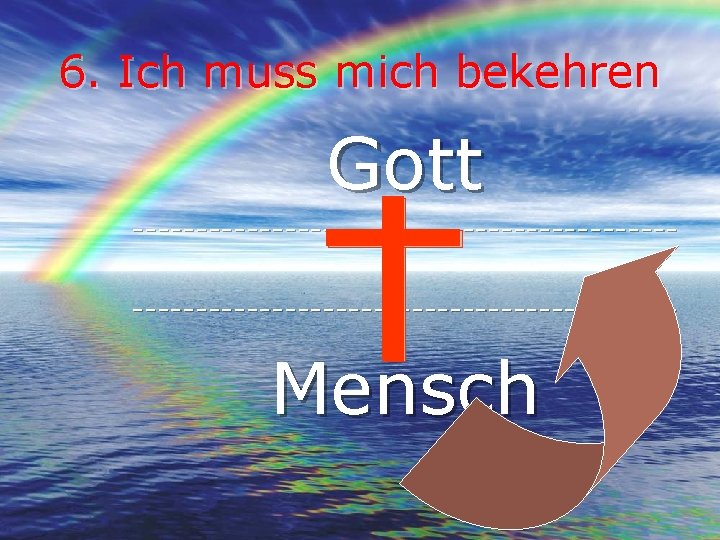 6. Ich muss mich bekehren Gott ------------------------------------------- Mensch 