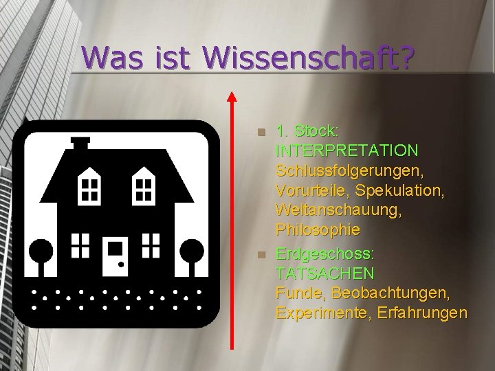 Was ist Wissenschaft? n n 1. Stock: INTERPRETATION Schlussfolgerungen, Vorurteile, Spekulation, Weltanschauung, Philosophie Erdgeschoss: