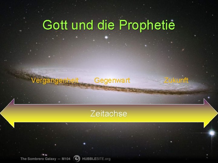 Gott und die Prophetie Vergangenheit Gegenwart Zeitachse Zukunft 