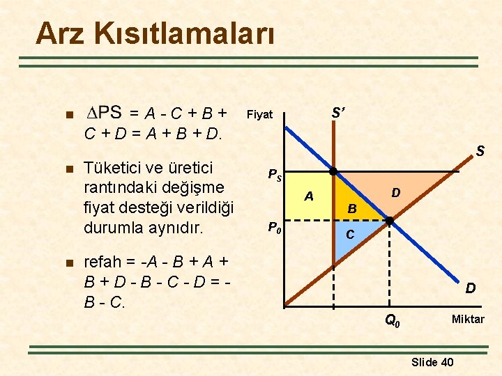 Arz Kısıtlamaları n n n =A-C+B+ C + D = A + B +