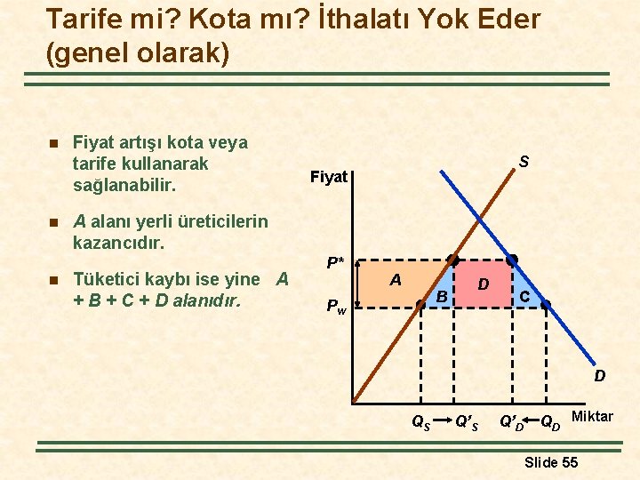 Tarife mi? Kota mı? İthalatı Yok Eder (genel olarak) n n n Fiyat artışı