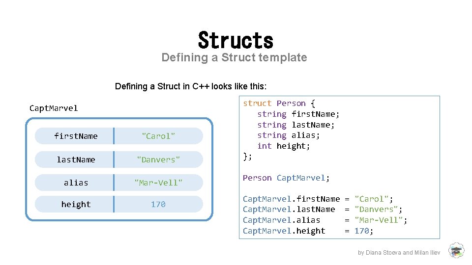 Structs Defining a Struct template Defining a Struct in C++ looks like this: Capt. Structs Defining a Struct template Defining a Struct in C++ looks like this: Capt.