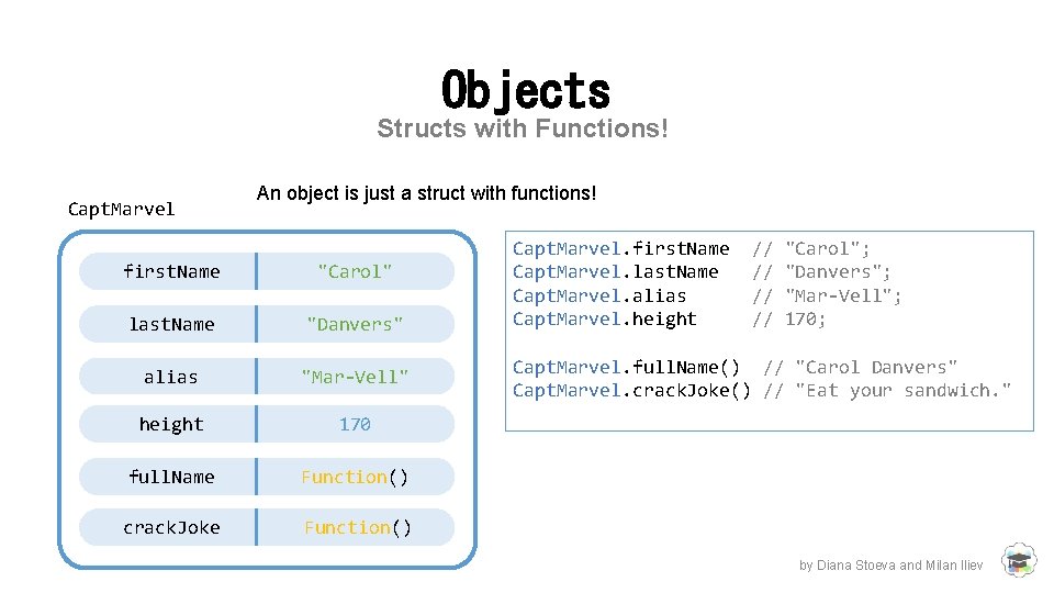 Objects Structs with Functions! Capt. Marvel An object is just a struct with functions! Objects Structs with Functions! Capt. Marvel An object is just a struct with functions!