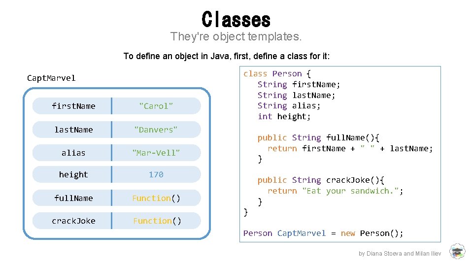 Classes They're object templates. To define an object in Java, first, define a class Classes They're object templates. To define an object in Java, first, define a class
