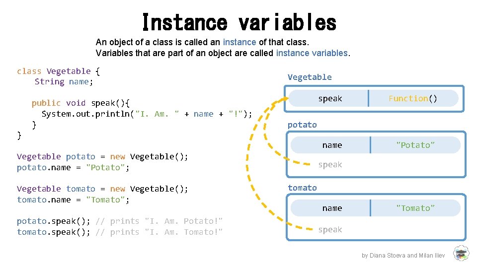 Instance variables An object of a class is called an instance of that class. Instance variables An object of a class is called an instance of that class.