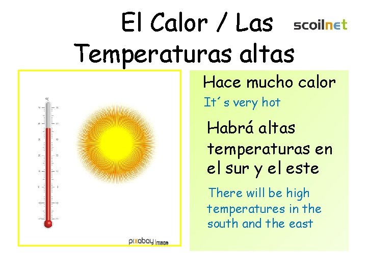 El Calor / Las Temperaturas altas Hace mucho calor It´s very hot Habrá altas