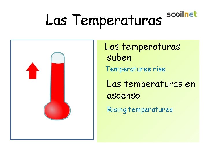 Las Temperaturas Las temperaturas suben Temperatures rise Las temperaturas en ascenso Rising temperatures 