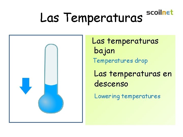 Las Temperaturas Las temperaturas bajan Temperatures drop Las temperaturas en descenso Lowering temperatures 
