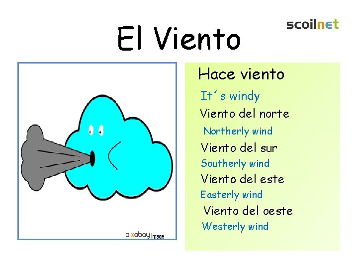 El Viento Hace viento It´s windy Viento del norte Northerly wind Viento del sur