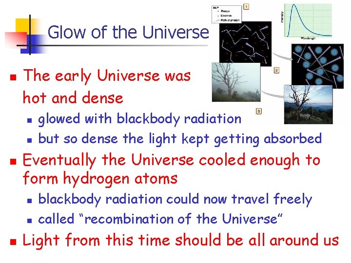 Glow of the Universe n The early Universe was hot and dense n n