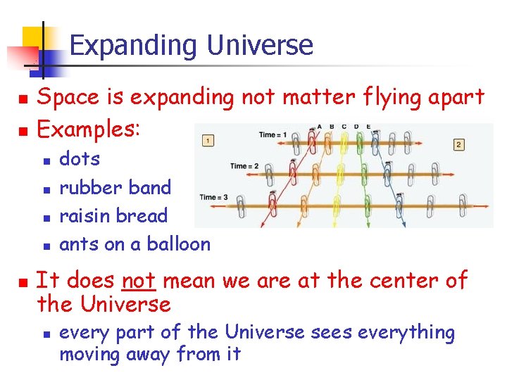 Expanding Universe n n Space is expanding not matter flying apart Examples: n n