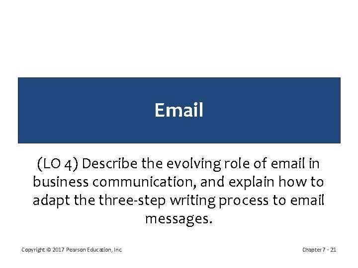 Email (LO 4) Describe the evolving role of email in business communication, and explain
