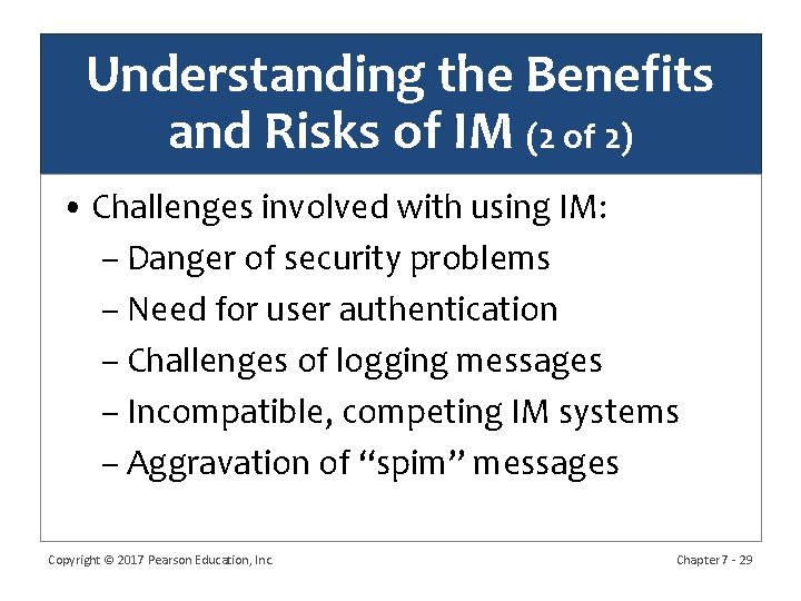 Understanding the Benefits and Risks of IM (2 of 2) • Challenges involved with