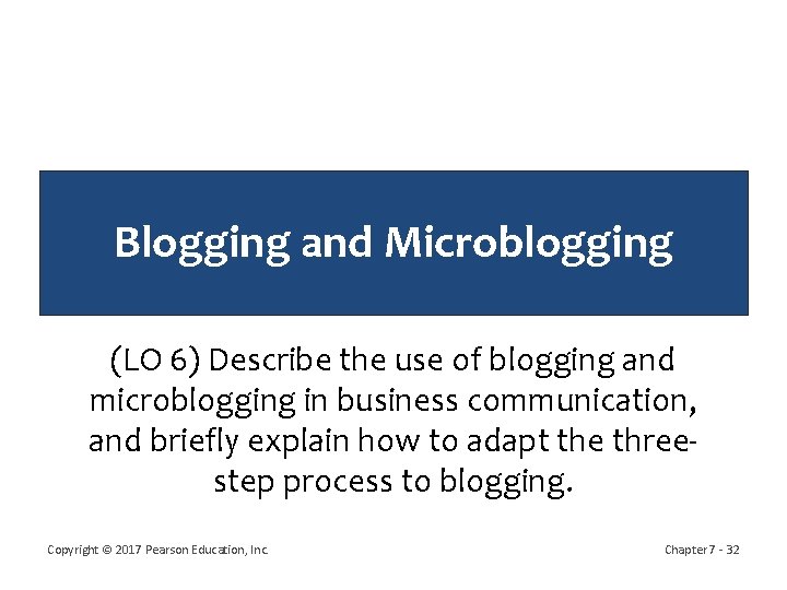 Blogging and Microblogging (LO 6) Describe the use of blogging and microblogging in business
