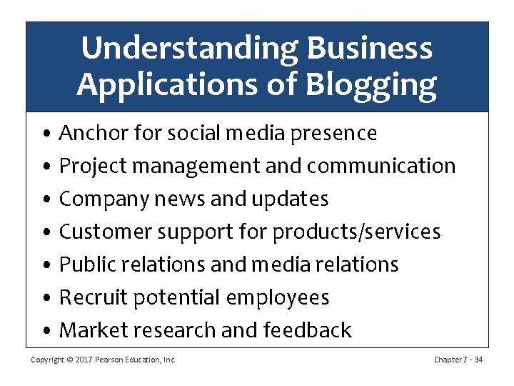 Understanding Business Applications of Blogging • Anchor for social media presence • Project management