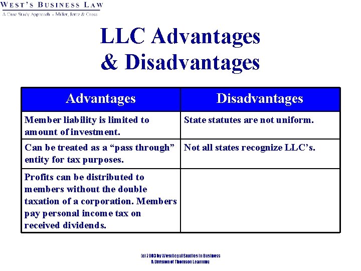 LLC Advantages & Disadvantages Advantages Member liability is limited to amount of investment. Disadvantages