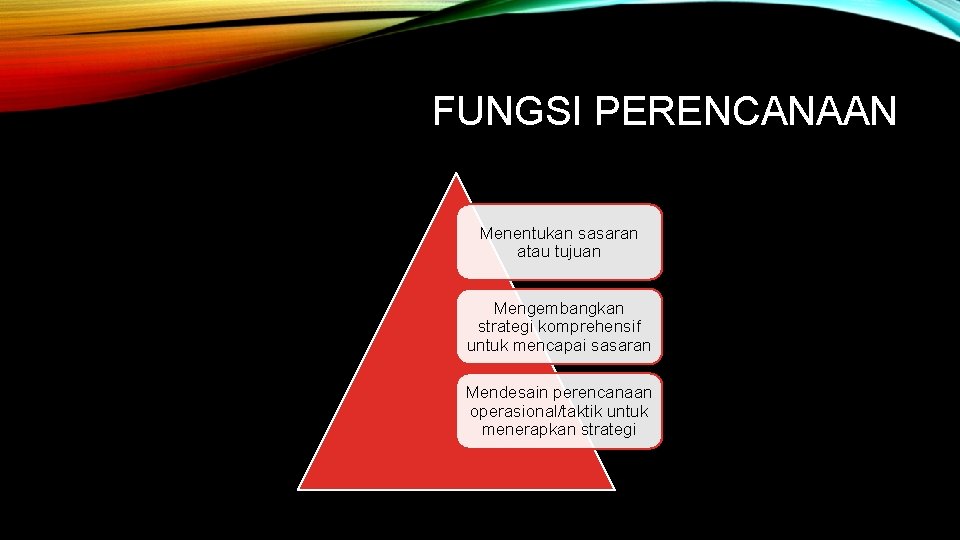 FUNGSI PERENCANAAN Menentukan sasaran atau tujuan Mengembangkan strategi komprehensif untuk mencapai sasaran Mendesain perencanaan