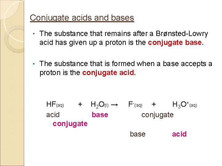 Conjugate acids and bases • The substance that remains after a Brønsted-Lowry acid has