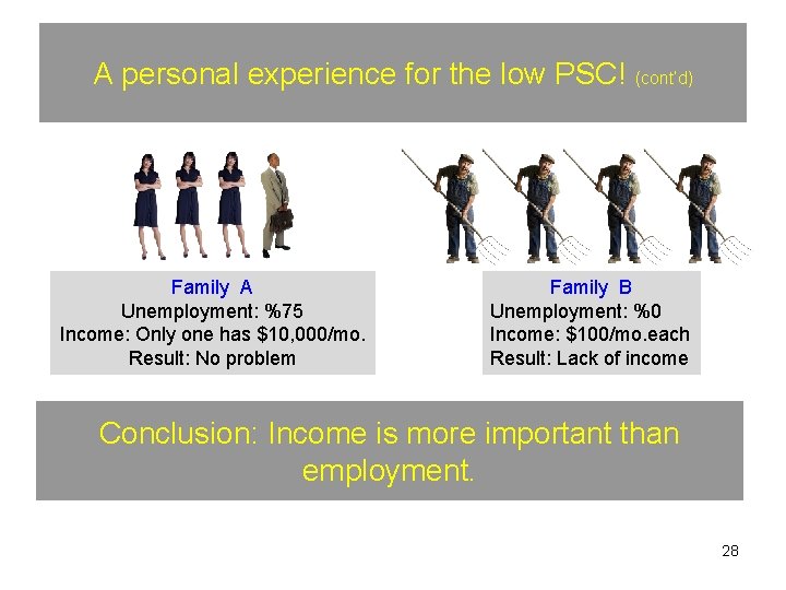 A personal experience for the low PSC! (cont’d) Family A Unemployment: %75 Income: Only