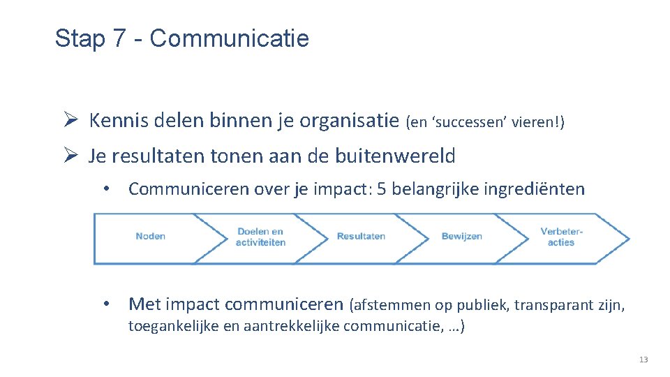 Stap 7 - Communicatie Ø Kennis delen binnen je organisatie (en ‘successen’ vieren!) Ø